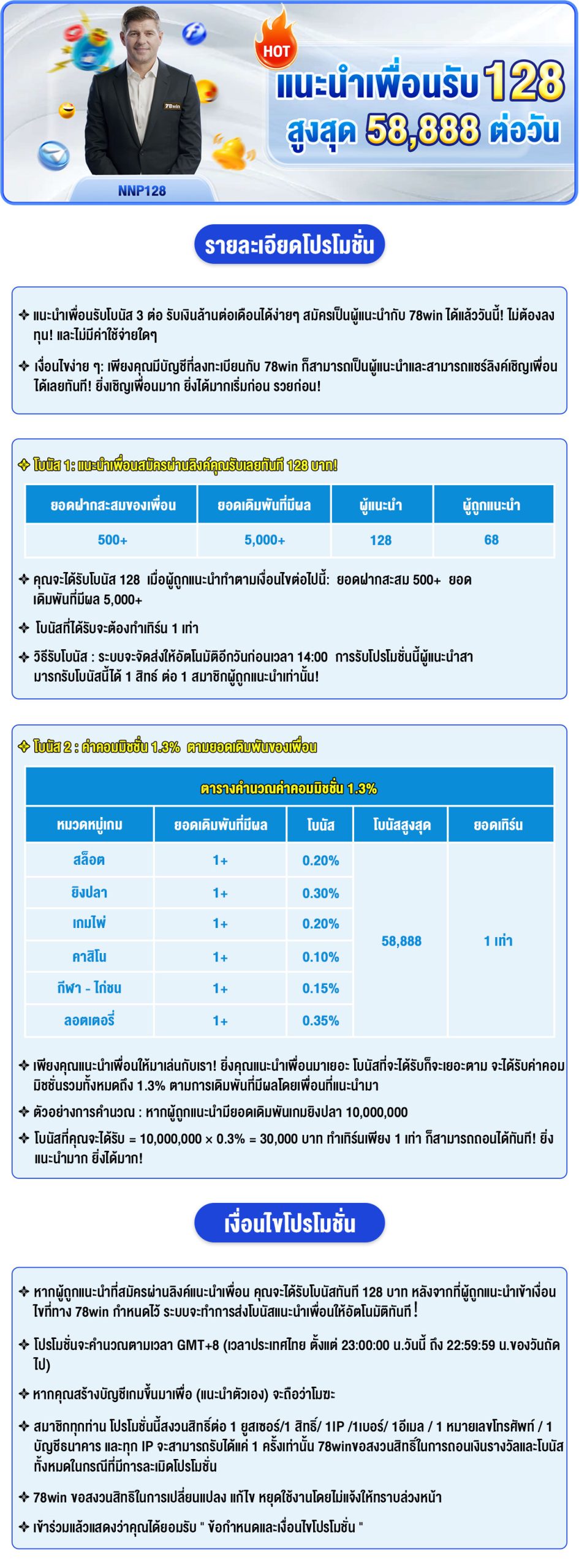 แนะนำเพื่อนรับโบนัส 128 + ค่าคอมรายวัน 1.3%